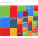 (주)내외뉴스통신 | 양자 기술에 대한 심층 분석 : 각국의 연구 동향