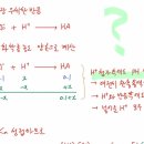 핵심 1500제 16장 p.419 10번 문제 질문입니다. 이미지
