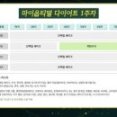 한일약국 네이버블로그