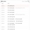 한준규정형외과 네이버블로그