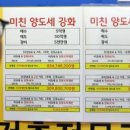 토마토부동산중개사무소 화이트페이퍼