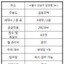 삼성라이프공인중개사사무소 이미지