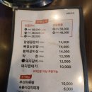 파주 교하 꼼장어 맛집, 홍가숯불신꼼장어