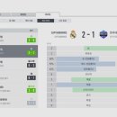 FIFAONLINE4(captalnramos) vs 축구선수가꿈(한국대팀) 경기 결과입니다 이미지