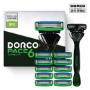 (주)도루코 이미지