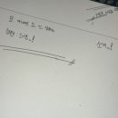 의병대로36길 이미지