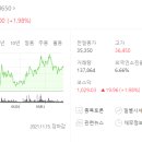 주식회사 엘앤씨바이오 이미지