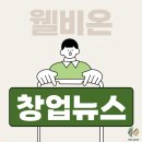 주식회사 웰비온