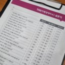 오티콘보청기 분당점 이미지
