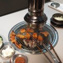홍고추장삼겹살 이미지