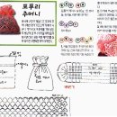 포푸리