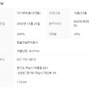 한솔리치빌5단지@ 이미지