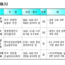 광양중마도서관 인문학실 이미지