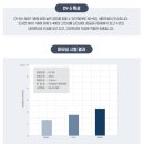 DY산업개발 이미지