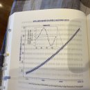 국립식량과학원바이오에너지박물연구소 | <지구는 괜찮아, 우리가 문제지> 기후변화 문제에 대한 여러 관점을 생각하고, 실질적 대응에 대해 고민...