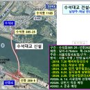 수석대교, 2032년 4월까지 ‘한강교량 신설’ 이미지