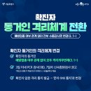 수동방역