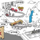 김유정로 L 네이버블로그
