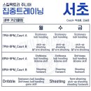 강남서초주니어농구교실 이미지