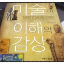 [정리] 제4장 르네상스의 세계와 인간관 : 성 베드로 성당과 로마의 르네상스 미술