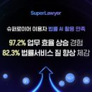 88컴퍼니 비석세스