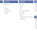 대구북구청 이미지