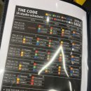 라인댄스(기초) | 동래댄스학원 기초부터 배우는 댄스 수업 솔직 후기