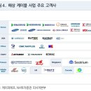 티엠씨(tmc) 이미지
