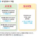 김영란법(청탁금지법) 시행 2주차 이미지