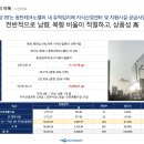에이치케이엘(HKL)