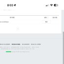 나도 광고 붙었다, 네이버 블로그 수익화! 애드포스트 신청 후기
