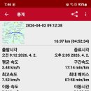 삼웅2리 마을회관 이미지