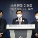 반송순환로 이미지