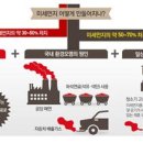 효성프리미어모터스(주) 이미지