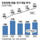 mk글로벌