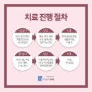 이편한한의원 이미지