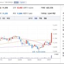 엠에스메드 이미지