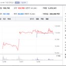 케이엔에스(KNS) 이미지