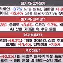 (주)바이오네트 이미지