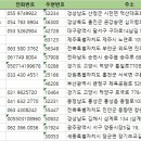 장군면 작은 목욕탕 이미지