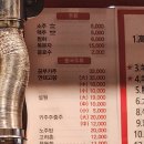 미각양꼬치(양주고읍점) | 선학동 양꼬치 맛집 꼬치꼬치맛꼬치 요리도 일품이네요