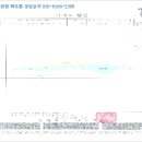 연곡2리 경로당 이미지