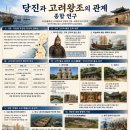 홍주자원 | 당진과 고려왕조의 관계에 관한 종합 연구