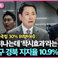 장동혁 “대통령 지지율은 착시…국힘 상승여력 남아”