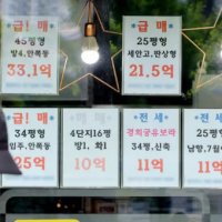 연7% 주담대, 영끌족 악몽 시작…고금리·대출규제·세금폭탄 3종 세트