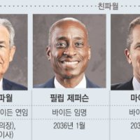 역대 연준 의장 등 13명, 파월 기소하려는 트럼프에 ‘반기’