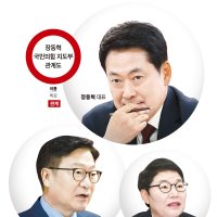 절윤 NO, 사과 NO, 사퇴 NO, 징계 YES…20%대 지지율 갇힌 ‘그들만의 리그’