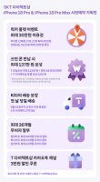 아이폰18 프로 개통 현장
