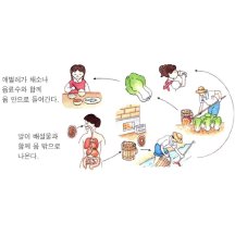 백과사전 검색결과 썸네일