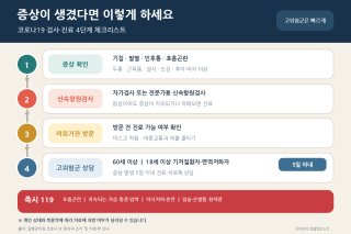 코로나 예방접종 관련 이미지